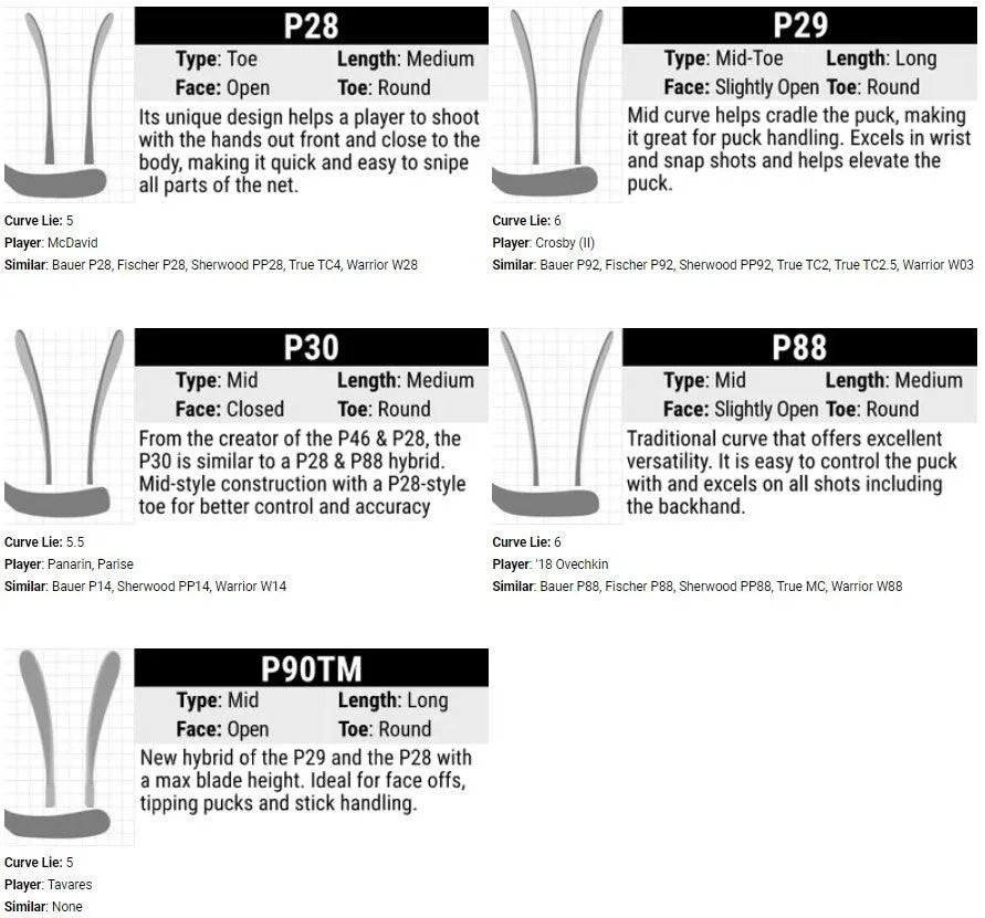 252 Street Hockey Stick - Junior
