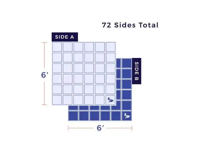 Premium T Shirt Quilt