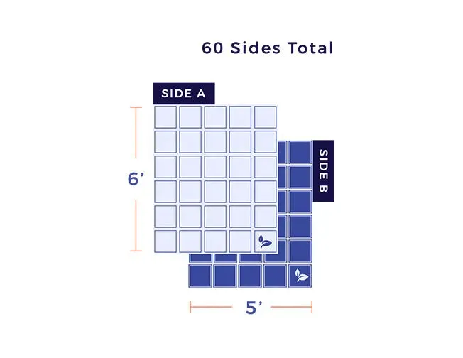 Premium T Shirt Quilt